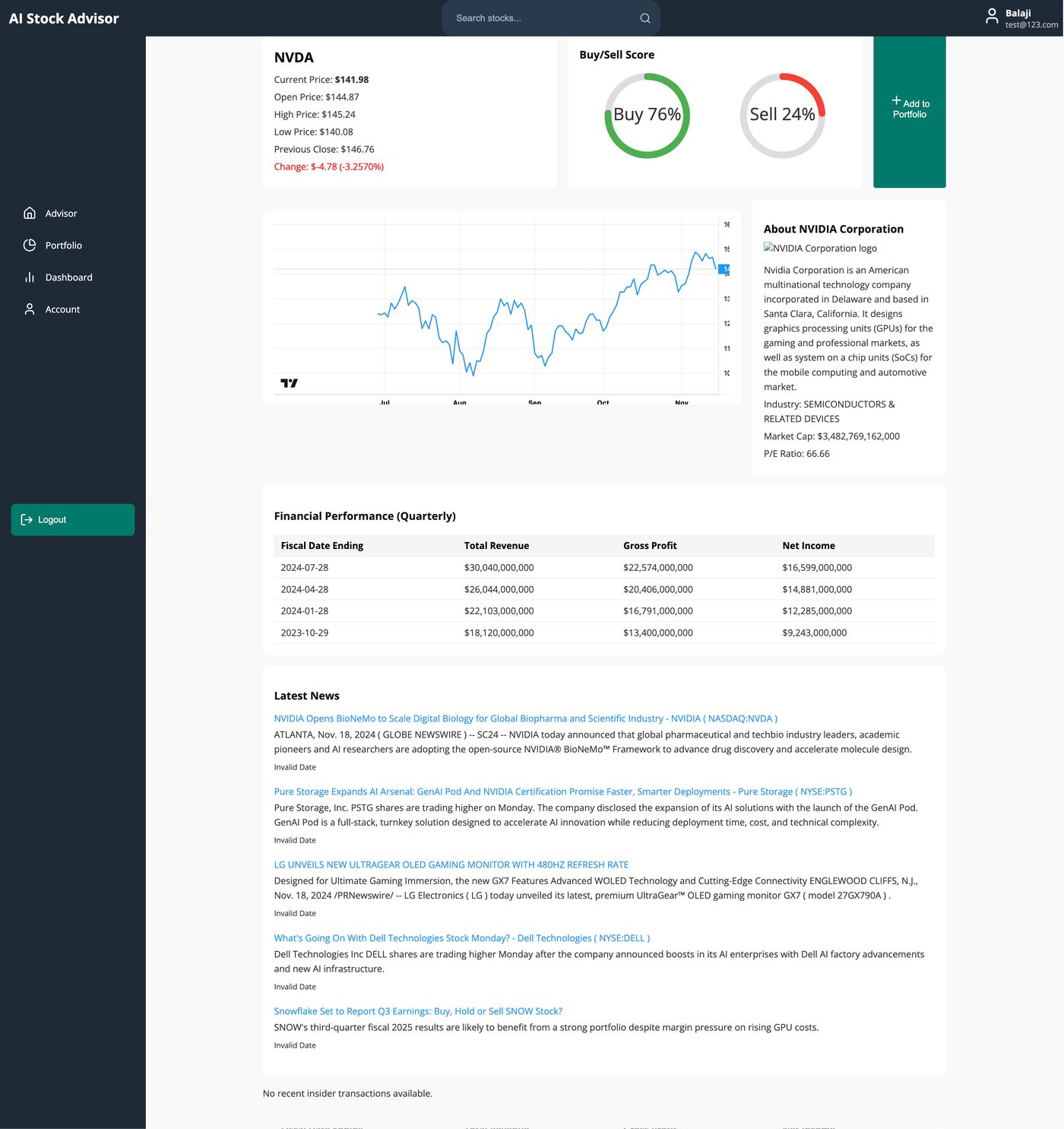 AI Stock Advisor stock details page